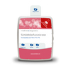 Schildklierfunctie Zelftest